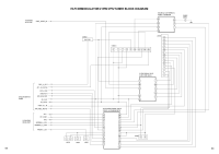 ITT SL-1360-2 - Manual 